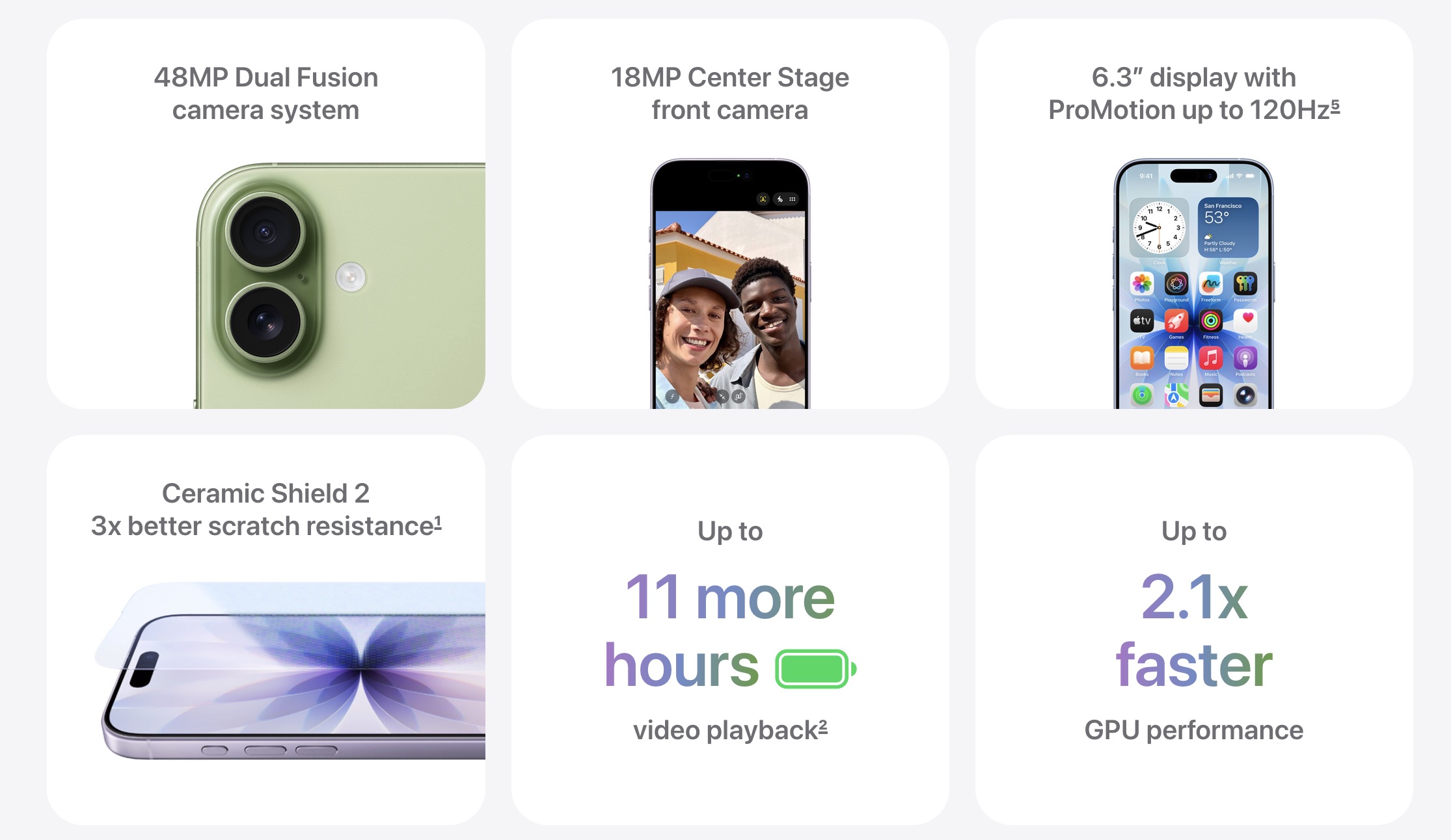 ویژگیهای آیفون ۱۷